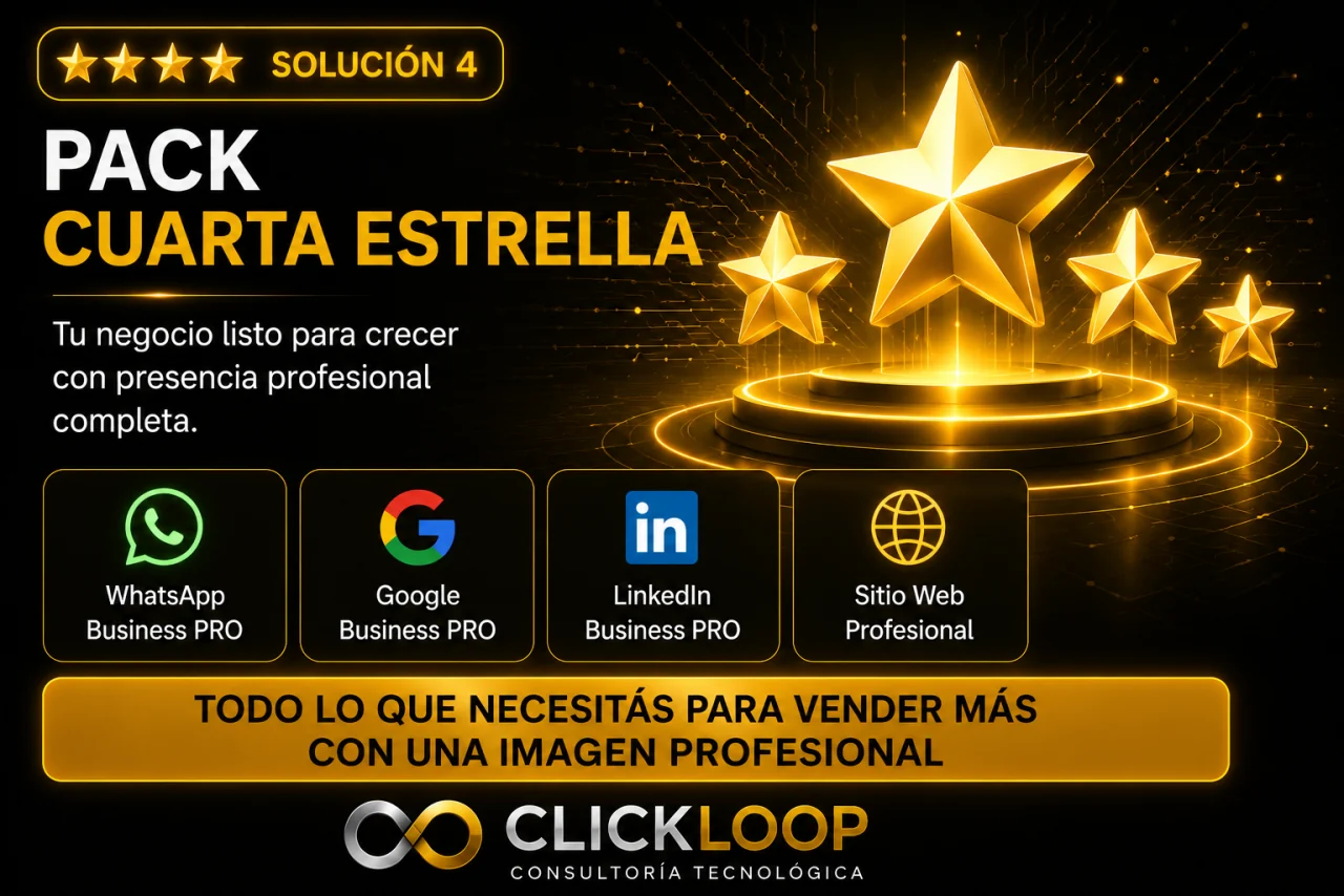 Pieza visual de la solución Pack Cuarta Estrella de CLICKLOOP.